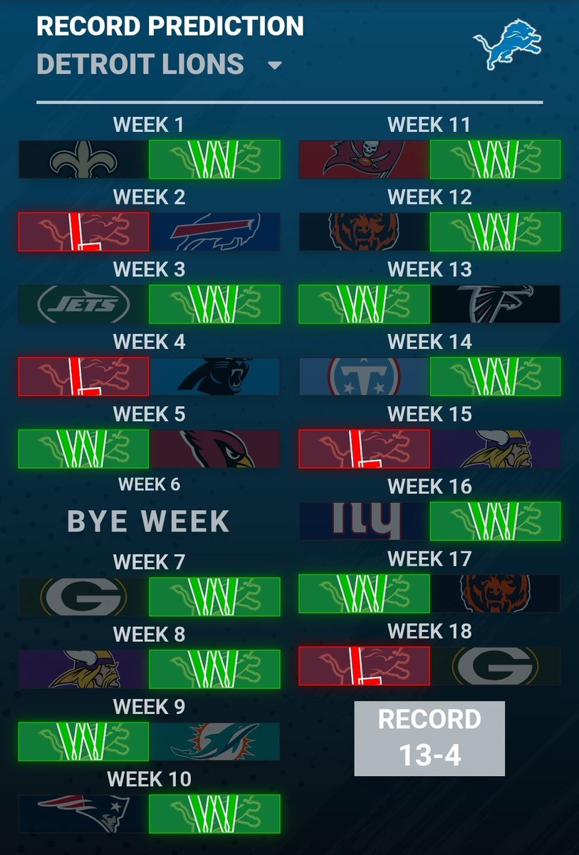 DetNightmare's tweet photo. I dont see how this doesnt happen..

#OnePride https://t.co/pj4tTTwzNe