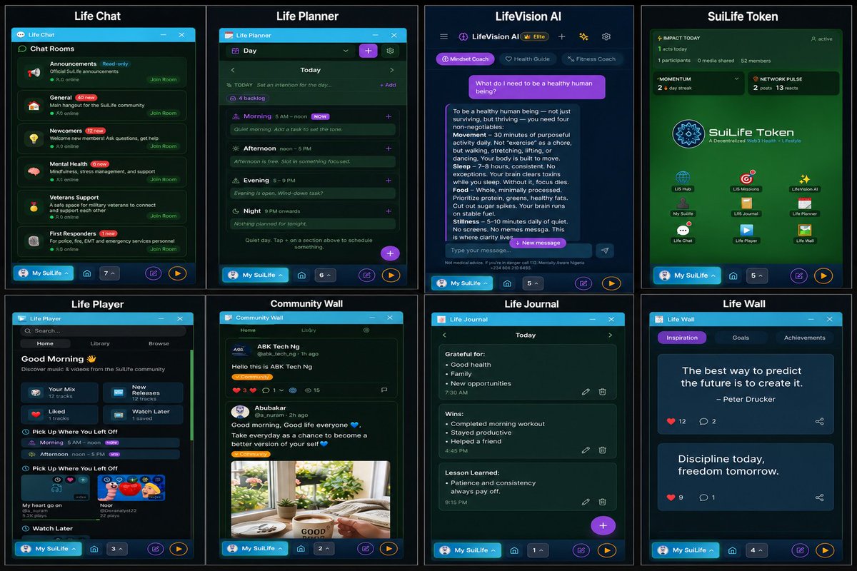 a_nuram's tweet photo. SuiLife is an all-in-one lifestyle and productivity ecosystem built on the Sui blockchain.
It combines AI assistance, productivity tools, social engagement, and personal growth features in one platform.
Users can learn, organize tasks, interact with communities, and access intelligent support through LifeVision AI.
Powered by zkLogin, SuiLife offers a simple onboarding experience using familiar accounts like Google.
This removes the complexity often associated with traditional Web3 wallets.
SuiLife's goal is to make blockchain technology accessible, practical, and useful for everyday life.
It bridges the gap between Web2 simplicity and Web3 innovation, creating a seamless digital experience for users.