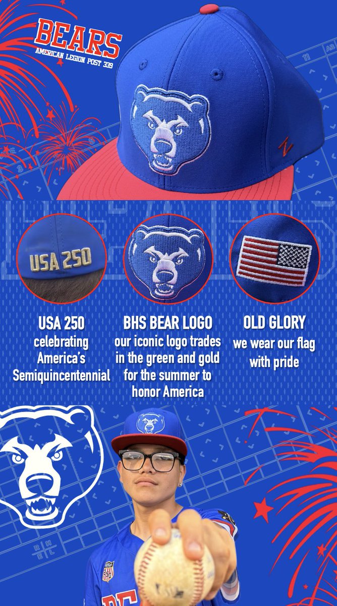 Bearsbaseball64's tweet photo. https://t.co/7wf0cYdZSC
