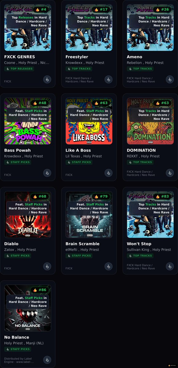 BeatTracker's tweet photo. @FXCKRXP is CHARTED 10x @ Beatport. BIGUP to Sullivan King, Warface, Rebelion, Coone, Holy Priest, Nico Moreno, Catalyst, KISTENBRÜGGER, Krowdexx README https://t.co/ZpJrF2AHoS https://t.co/RErk3SYfiZ