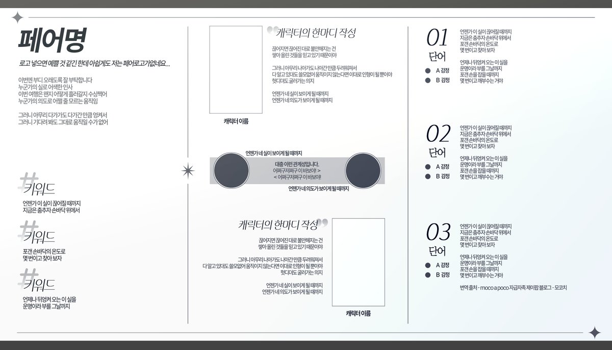 elecETC's tweet photo. #페어틀

서사 정리용 페어틀을 2차 지인 한정 무료, 외부인 유료로 공개합니다.
예쁘게 만들려고 노력했는데 괜찮은진 잘 모르겠네요... ^_^
편하게 사용해 주세요! 

https://t.co/Tpsq5B4Dch https://t.co/GbytkZlTFQ