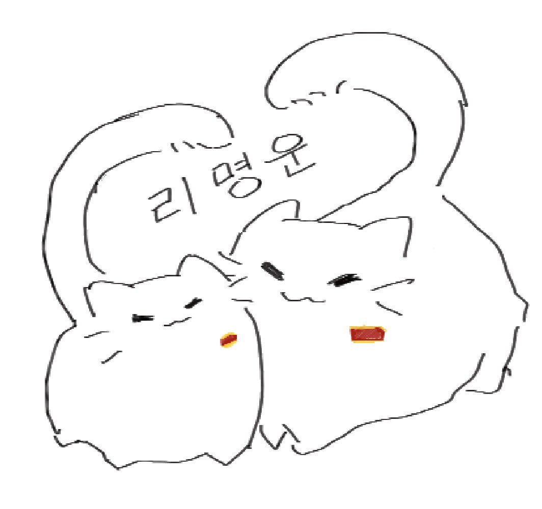 evolonhflaron's tweet photo. 🐈🐈#리명운 https://t.co/1rJOIZ1Ddj