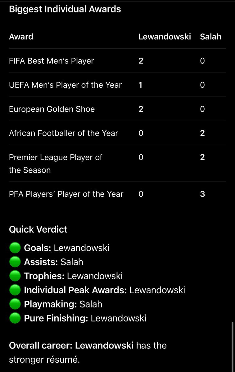 cxrtierr_'s tweet photo. @EASPORTSFC let me remind you of something… no way lewandowski should be a 94 rated with those shit playstyles https://t.co/9hUBD47OOd