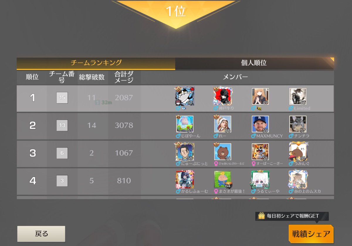 JRapt7's tweet photo. ⌇ 5/30   𝘚𝘘 マネのみ

     🏅  23:00

     𝘕𝘪𝘤𝘦𝟣位𓂃 .⋆　#JRapt_win https://t.co/GRl0l3osiP
