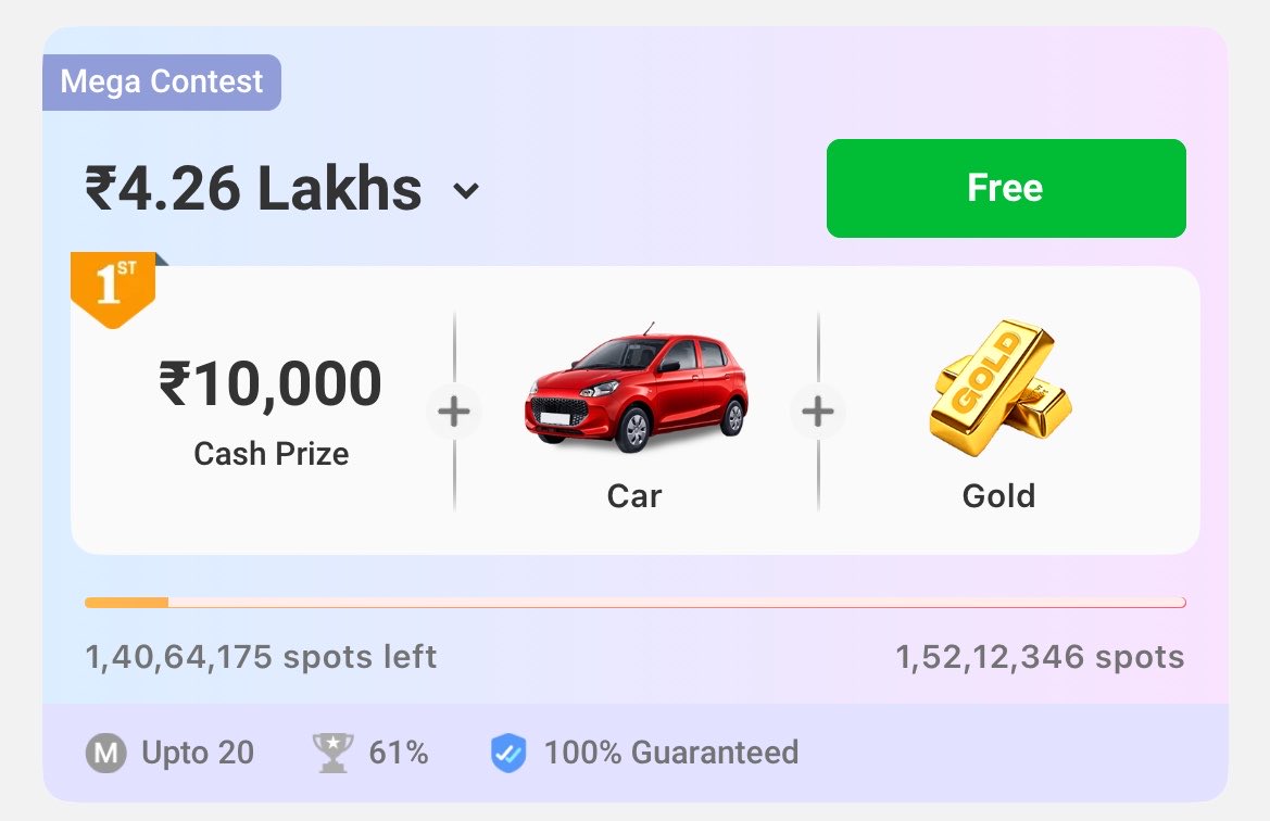 yashbhankher's tweet photo. Dream11 may have to follow a model similar to My11Circle in the future by offering smaller cash rewards along with attractive prizes like cars, smartphones, bikes, and other gadgets. Otherwise, if users continue losing interest in Dream11.📱🚗🏍️🎁
#Dream11 #RMG #PROGA #Fantasy https://t.co/GB1cHeqxgk