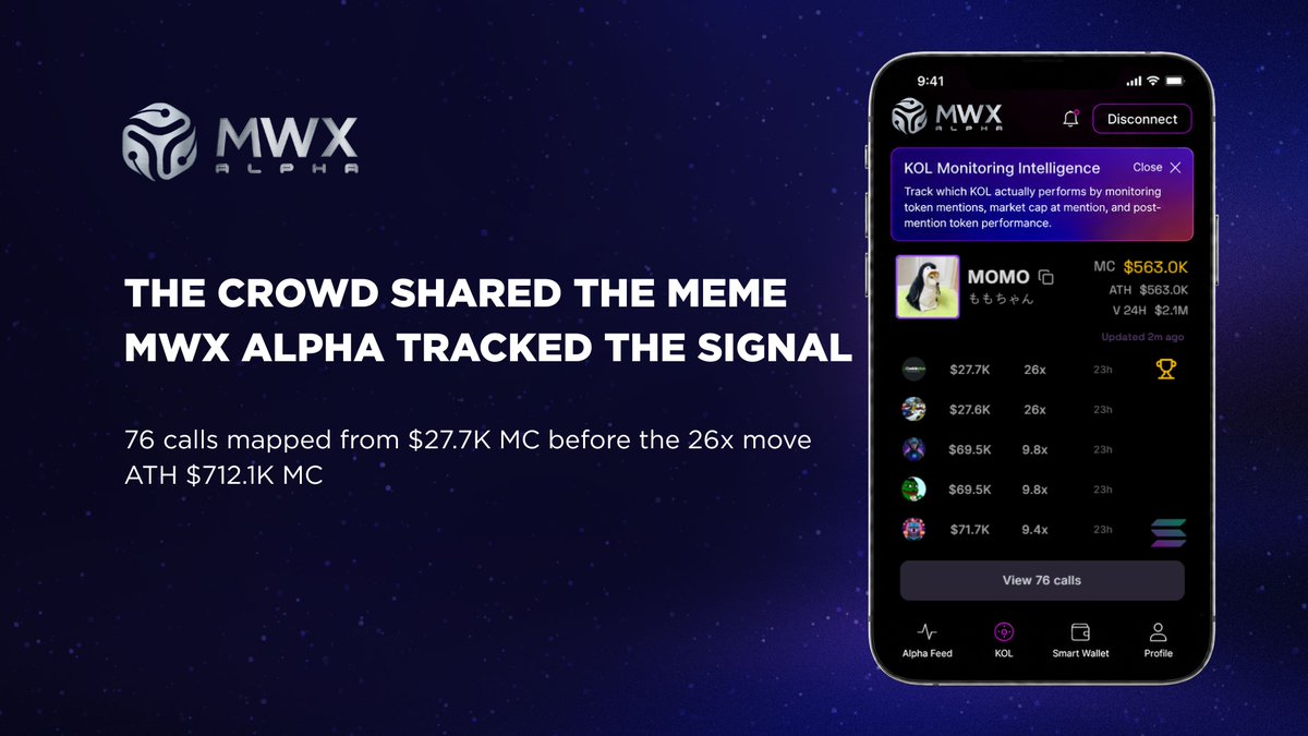 MWX | Real-Time Alpha AI tweet media