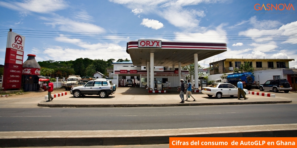 GasnovaCo's tweet photo. Aumento en el consumo de #AutoGLP en #Ghana 🇬🇭⛽️🚗
Según “2025 LPG Statistical Review”, el consumo de AutoGLP (combustible vehicular a base de #GLP, Autogás), en Ghana fue de 85.000 toneladas x año (incremento de 5% con respecto al año anterior) y un parque automotor de 35.000 vehículos; mientras que en África se consumieron 2’099.000 toneladas anuales y hay una flota de 1’110.400 automotores. Fuente: @WorldLiquidGas, @ArgusMedia.
De acuerdo con WLGA, el AutoGLP es utilizado a nivel mundial por 29’911.014 automotores, que consumen un total de 27’418.000 toneladas anuales de combustible, con una red global de 79.805 estaciones de servicio. Esta energía vehicular de bajas emisiones se consolida como una de las alternativas más importantes para la transición energética, al tener 81% menos material particulado y 21% menos CO2 que la gasolina; y 74% menos material particulado y 81% menos NOx (óxidos de nitrógeno) que el diésel.
AutoGLP en Ghana 🇬🇭
📊 Consumo 85.000 toneladas x año
🚕 Vehículos 35.000
⛽️ Estaciones 50
#AutoGLP #Autogas #SomosGLP #TransiciónEnergética #Ghana #GasParaElProgreso @AsocGasLic @FR_GazLiquides @LiquidGasEurope @liquigasindia @SurtidoresLATAM @elgasnoticias @cinchmunson
