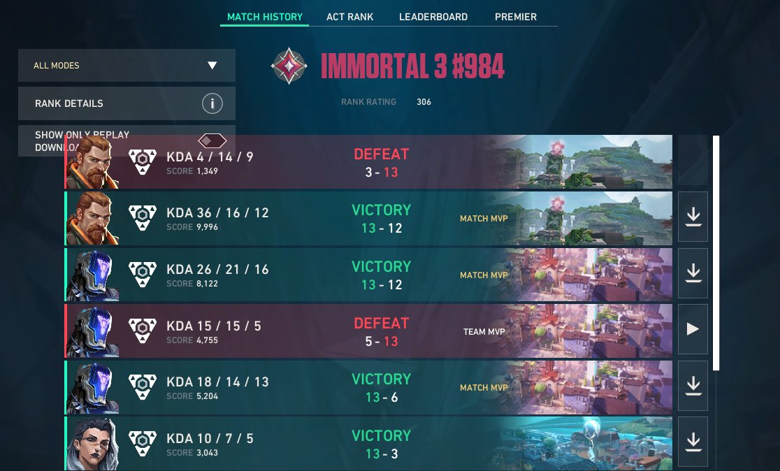 _Nashv2's tweet photo. 4-2 OTF 
Premier gros tournoi en igl et je trouve que c'etait plutot ok (last game injouable malheureusement ;() https://t.co/q2sm1uGEgS