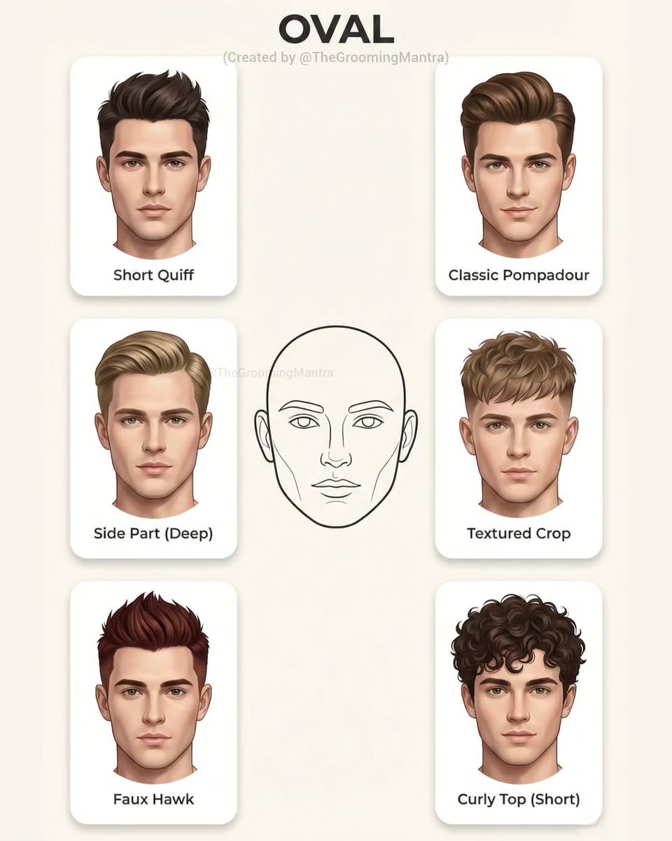 Menoutftfashion's tweet photo. Which face shape are you?

1. https://t.co/ES1WFYNg0b