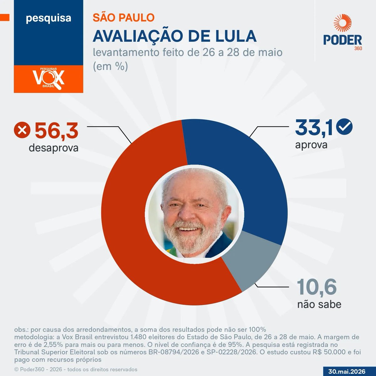 JORNAL DIREITA TV tweet media