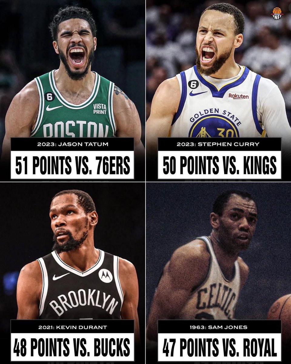 DrGuru_'s tweet photo. The most points scored in a Game 7 in NBA history:

51 — Jason Tatum
50 — Stephen Curry
48 — Kevin Durant
47 — Sam Jones
47 — Dominic Wilkins
46 — Kevin Johnson
46 — Luka Doncic
45 — LeBron James https://t.co/vGeEqN1A5W
