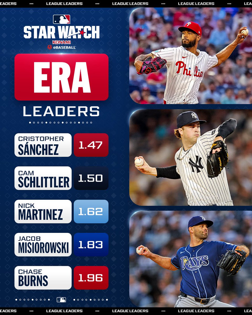 MLB tweet media
