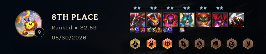 CryosphereSays's tweet photo. Uncontested team comp. Hit Level 2 all important units. Decent items and augments. Solid positioning. Still lose 9 rounds in a row to get 8th AFTER hitting my full team comp. Riot please. https://t.co/LerYA9my9X