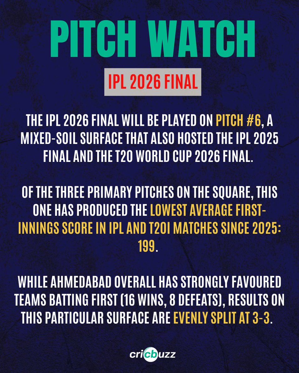Cricbuzz tweet media