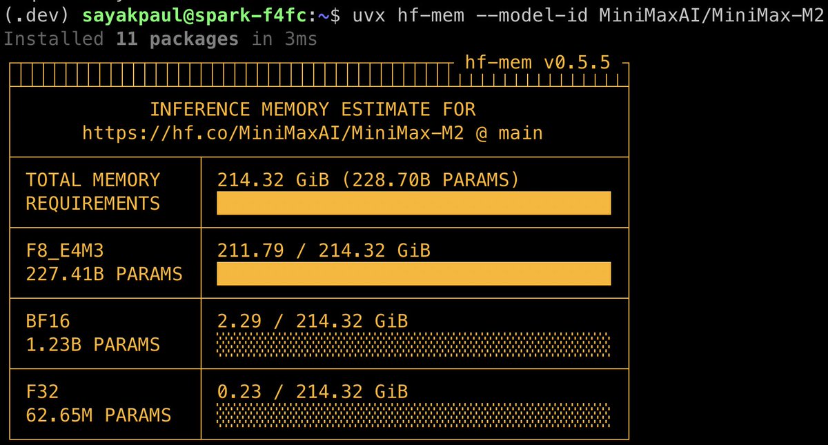 RisingSayak's tweet photo. `hf-mem` by @alvarobartt is a great tool! 

Lets you estimate the memory of a model checkpoint hosted on the Hub!

Use it to the max. https://t.co/mSy5fxDmQr