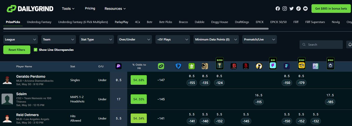 The Bettor Bat (+EV) tweet media