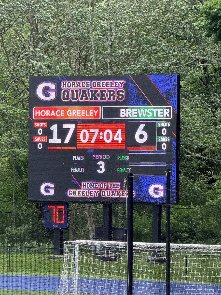 ski626's tweet photo. A lot of smiles at the game as G Boys lacrosse is up 17-6 in the 3rd. @Greeleysports https://t.co/ZBKGTwauB1