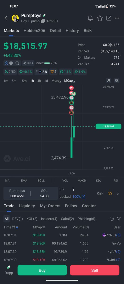 LiLBosFX's tweet photo. 2x profit on $Pumptoys

GoyJSJyRacqDXfxGWR8KnSbCdLv5CgQRyrBPo393pump https://t.co/ARoOg6z3PD