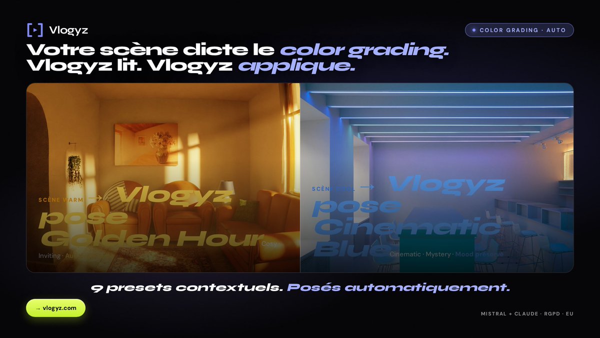 VlogyzAI's tweet photo. Votre scène dicte le color grading.
Vlogyz lit, Vlogyz applique.

Scène warm (golden hour, intérieur cosy) → preset Golden Hour, l'audience reste.

Scène cool (LED clinical) → preset Cinematic Blue, mood préservé.

9 presets contextuels. Posés automatiquement. https://t.co/eXc8x8Ef95