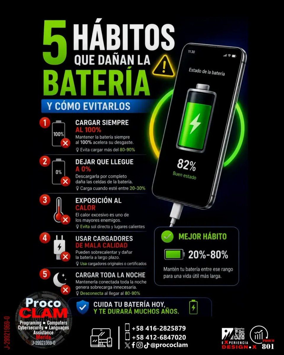 prococlam's tweet photo. #29May ProcoCLAM.- ¡¡5 HABITOS QUE DAÑAN LA BATERIA!!; Como Evitarlos!.

@prodaico801
@viloria801 https://t.co/xoLoAJpfVG