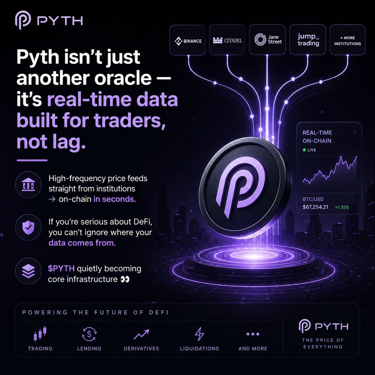 DefiKenz's tweet photo. Pyth isn’t just another oracle it’s real-time data built for traders, not lag.

High-frequency price feeds straight from institutions → on-chain in seconds

If you’re serious about DeFi, you can’t ignore where your data comes from.
.
#Pyth #DeFi #Crypto #Defikenz https://t.co/apYLjiVav2