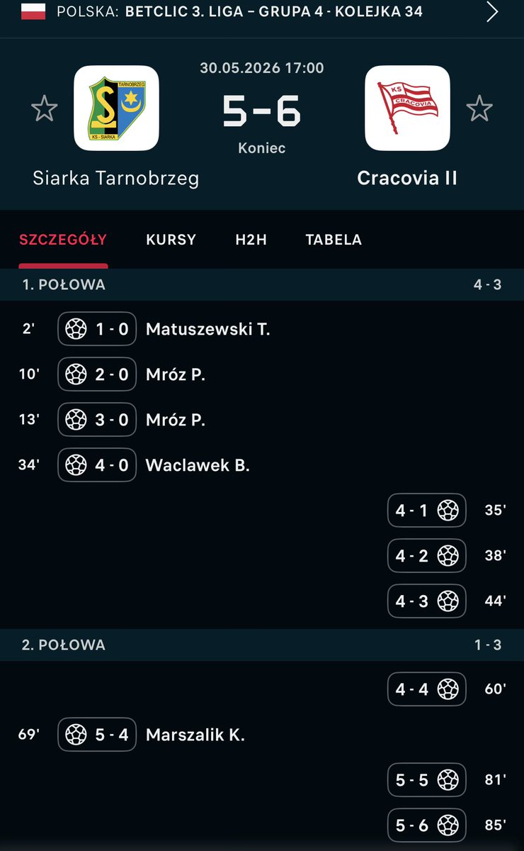 Krakus TSW tweet media