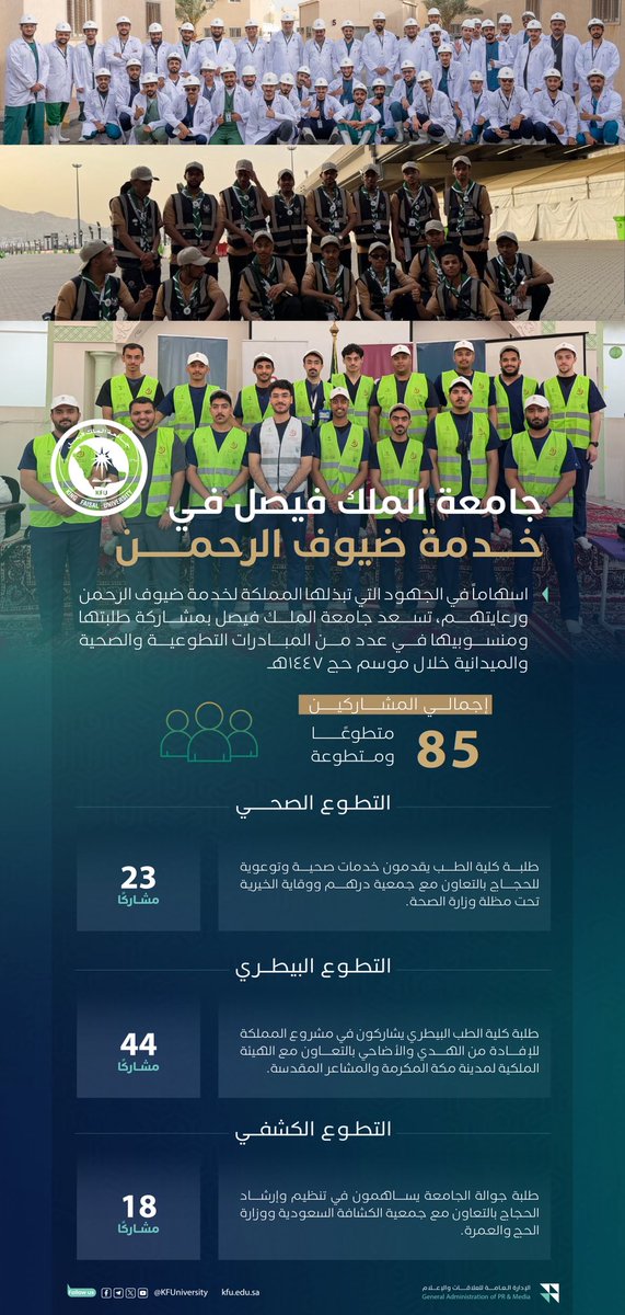 KFUniversity's tweet photo. #جامعة_الملك_فيصل في خدمة ضيوف الرحمن. 

#حياكم_الله https://t.co/Ch7kpQXRun
