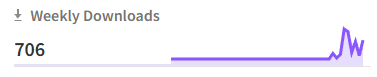 mythosrouter's tweet photo. 700+ weekly npm downloads!

pushing an update tomorrow, moving further toward structured agent runs:

• action schema and validation
• task boundaries
• run outcomes
• policy suggestions

nexus updates are coming soon too, a few new additions https://t.co/W5Zv4W8p8g