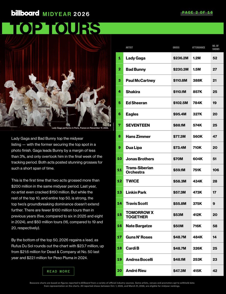 TouringAsiaPop tweet picture