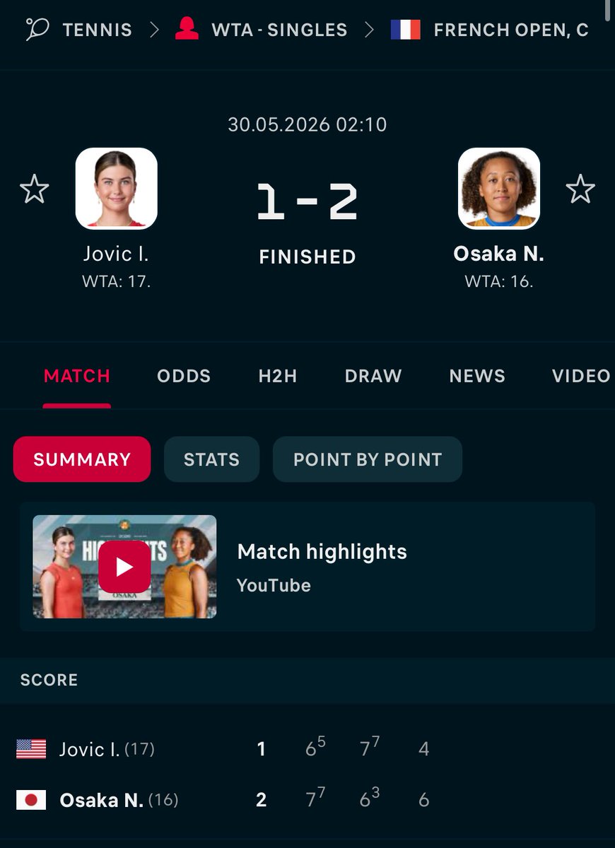 Senseisports1's tweet photo. #FreePick ๐ฒ
#RolandGarrosย
Iva Jovic
๐
Naomi Osaka
โ
โ
โ
โ
โ
โ
๐งจOver 21.5 ๐งจ
โ
โ
โ
โ
โ
โ
@naomiosaka
#Gambling๐
#SenseiSam
#SportsTalk
#Sportscoin
๐โ
โ
Retweetโ
โ
๐ https://t.co/vs85713qPA
