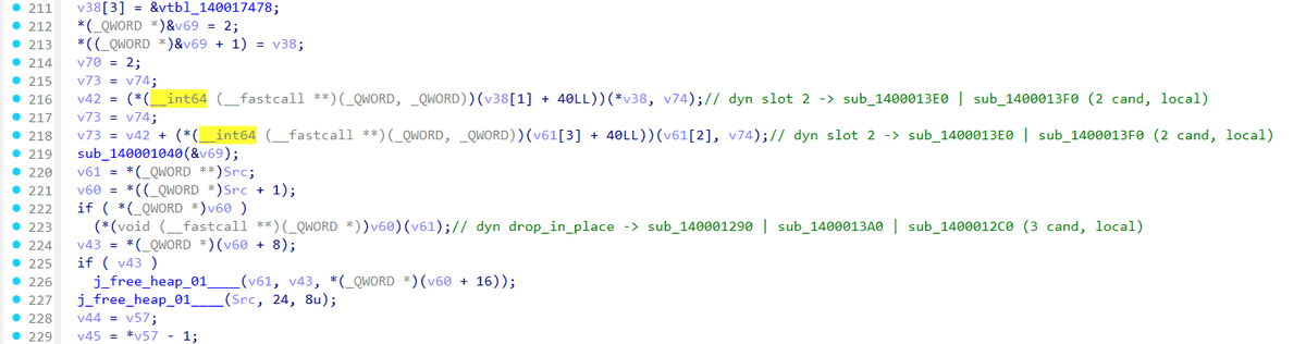 0xfluxsec's tweet photo. FWIW I tried using oxidiser to see how good it was at de-virtualising the vtable dynamic dispatch, and it basically did the same as Ida.

So, I tried making a basic Ida plugin to find and de-virtualise vtables, then swapped to Claude cos tokens go brrrrrrrt and i'm tired. It did a pretty good job, made it write a fairly complex rust program using lots of different types of dynamic dispatch patterns, and with each iteration of complexity added, claude was able to retrospectively add better algorithms to detect report it.

Honestly, impressed. AI tooling and vibe coding for malware analysis, reverse engineering, really speeds things up. If I were to code all this by hand you are talking days of work really to understand the plugin ecosystem, then how to use all the many APIs and then tune the algorithms etc etc etc.. cool stuff.

Screenshots attached, and it also wrote a cool GUI page with a summary of the vtables. 

My Wyrm C2 made some use of dynamic dispatch so when I get some more energy I might do a before / after analysis of it in Ida without and with the plugin. I also need to see if this works for C++ vtables, as its now basically vibe coded.. I do not know lol D: