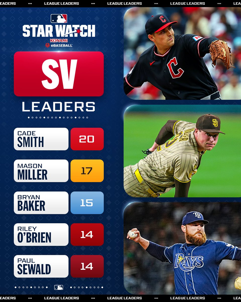 MLB tweet media