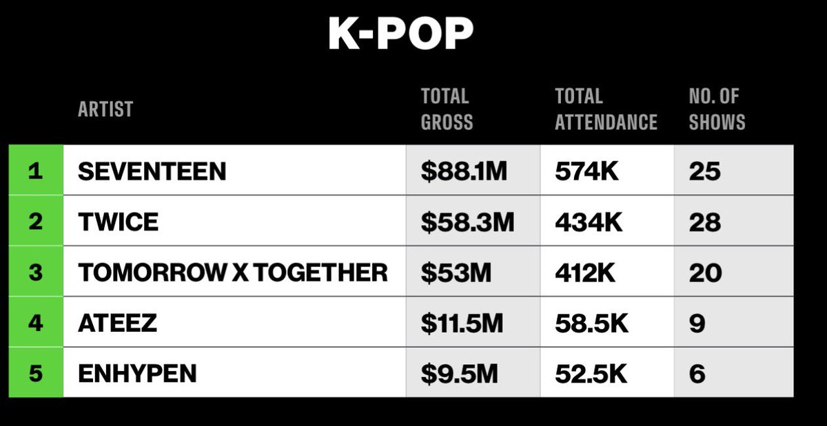 TouringAsiaPop tweet media