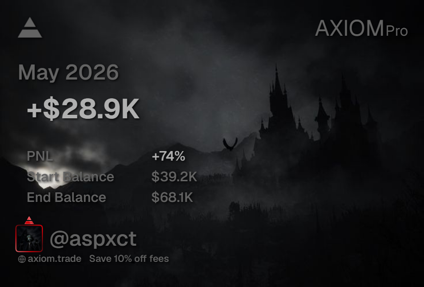 Aspect tweet media