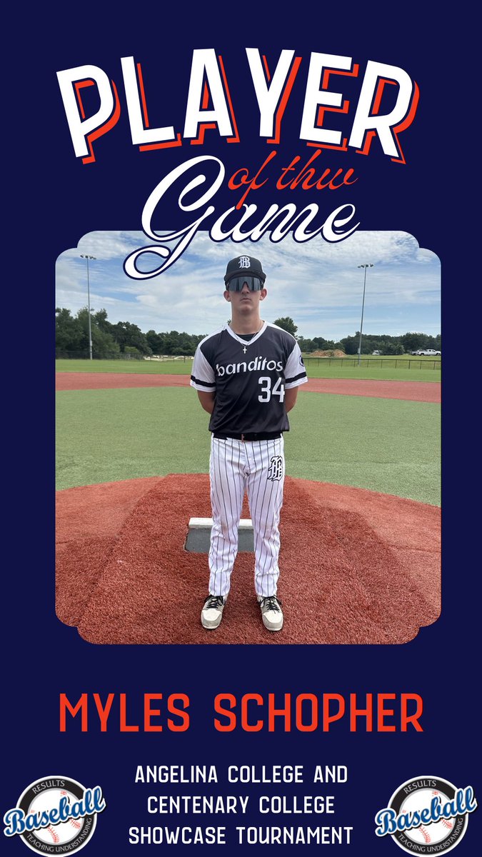 RB_Tournaments's tweet photo. Angelina College and Centenary College Showcase Tournament‼️
https://t.co/EH8RuOB4sE

Banditos
🆚
Dark Horse

PoG🏆:
🥇Myles Schopher (@mylesatx2029 ): 2 IP, 0 R, 2 Ks, and a pick off
🥇Kaden Selby (@KadenSelby3 ): 1-2 https://t.co/uJqMs2B4wC