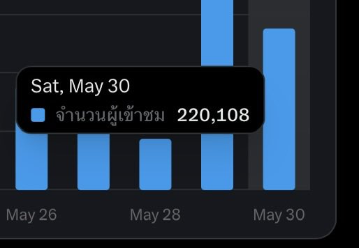 𝙅𝙅𝙆☆ tweet media