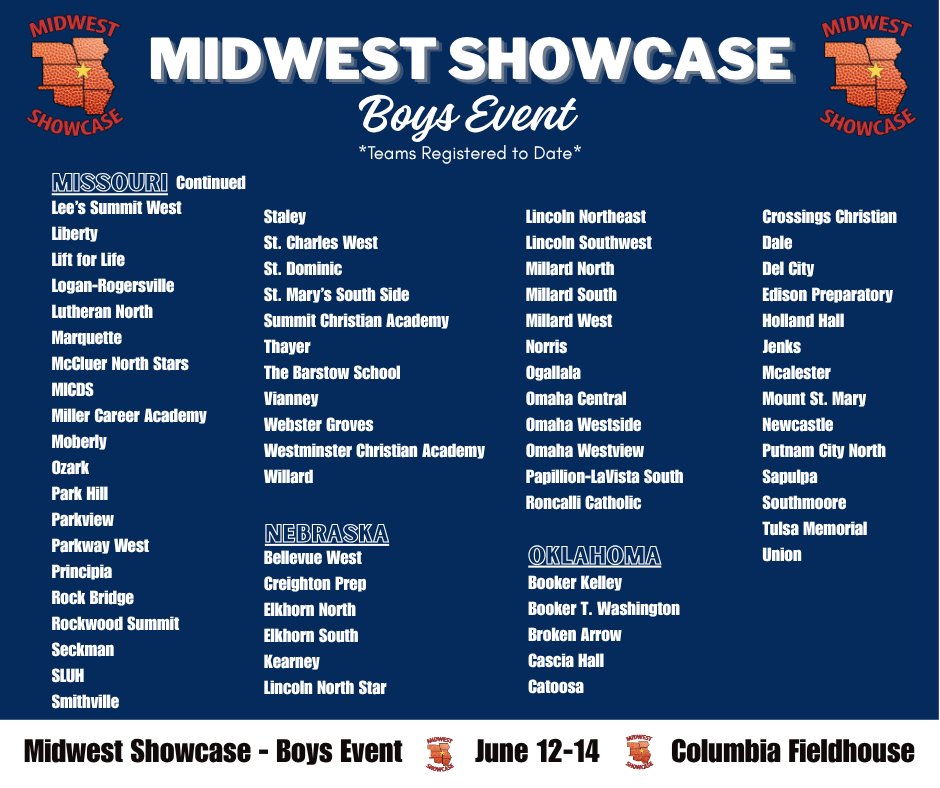MW_Showcase's tweet photo. Here is an updated list of teams *registered to date* for the 2026 Boys Midwest Showcase Event! 🏀 https://t.co/4kj2YKPxGu