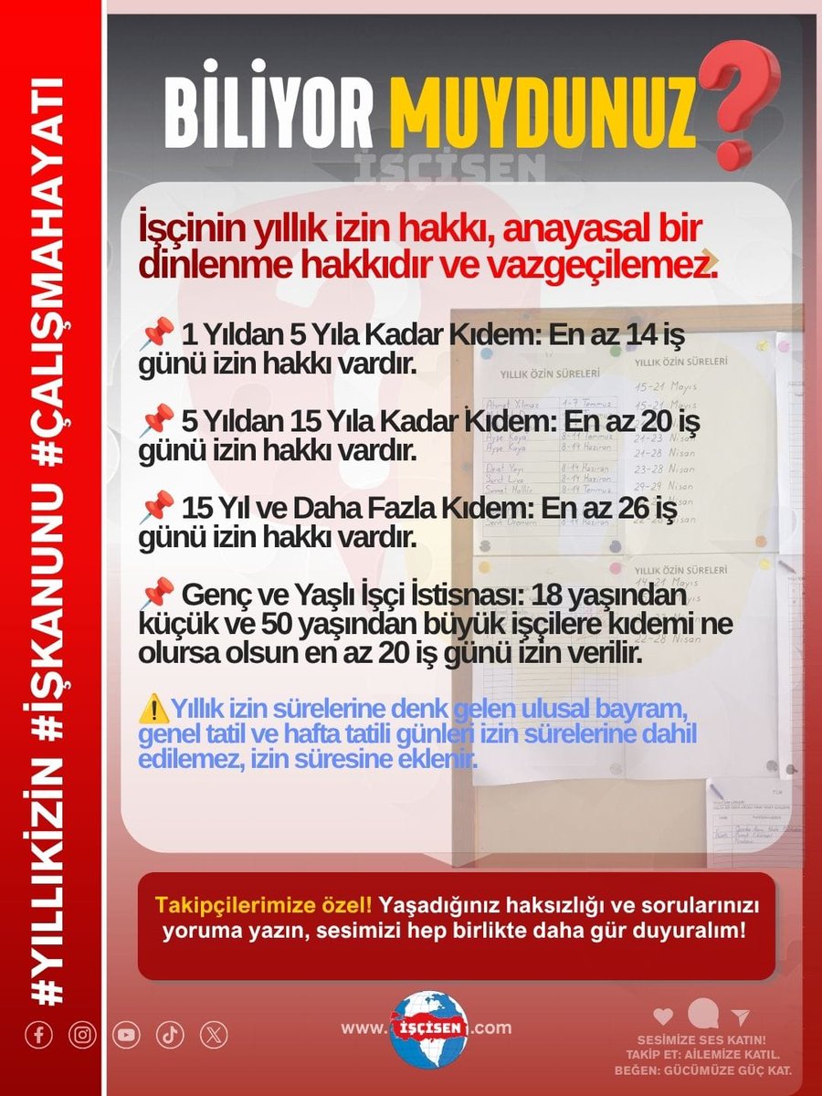 iscisenn's tweet photo. 📌 BİLİYOR MUYDUNUZ?
Yıllık izin bir ayrıcalık değil, işçinin anayasal dinlenme hakkıdır ve bu haktan vazgeçilemez.
✅ 1-5 yıl kıdemi olan işçiler için en az 14 iş günü
✅ 5-15 yıl kıdemi olan işçiler için en az 20 iş günü
✅ 15 yıl ve üzeri kıdemi olan işçiler için en az 26 iş günü yıllık ücretli izin hakkı bulunmaktadır.
⚠️ Ayrıca birçok çalışanın bilmediği önemli bir detay: Yıllık izin süresine denk gelen resmi tatil, ulusal bayram ve hafta tatili günleri izin süresinden düşülmez, izin süresine eklenir.
Haklarınızı bilmek, hak kaybı yaşamamanın ilk adımıdır.

📌 Kullanılmayan yıllık izinler yanmaz!

İşten ayrıldığınızda, hak etmiş ancak kullanmamış olduğunuz yıllık izin sürelerinin ücretini talep etme hakkınız bulunmaktadır.

Haklarınızı öğrenin, çevrenizdekileri de bilgilendirin.

💬 Siz yıllık izin kullanırken herhangi bir sorun yaşadınız mı? Yorumlarda bizimle paylaşın.
#İşçiSen #Yıllıkİzin #İşçiHakları #ÇalışmaHayatı #İşKanunu #Emek #HakArama #Kamuİşçisi #ÖzelSektör #ÇalışanHakları