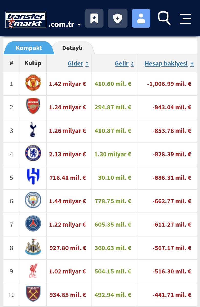 Oğuz Can Ergin tweet media