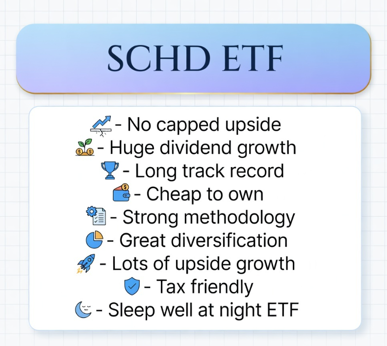 Devoted Dividend Investor tweet media