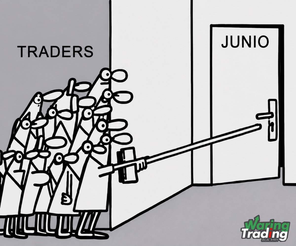 EdgarWaring's tweet photo. #Trading #Inversiones #Bolsadevalores https://t.co/zaYTlyvXIW