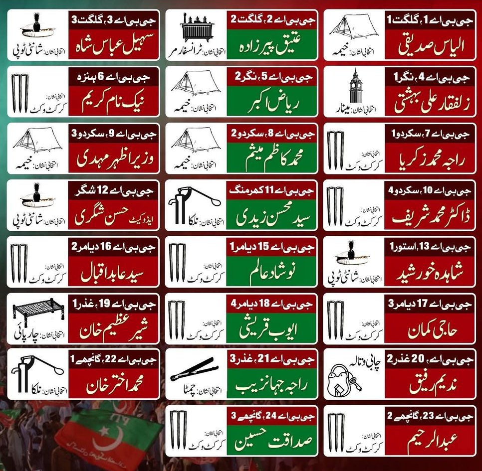 Waqar Malik tweet media