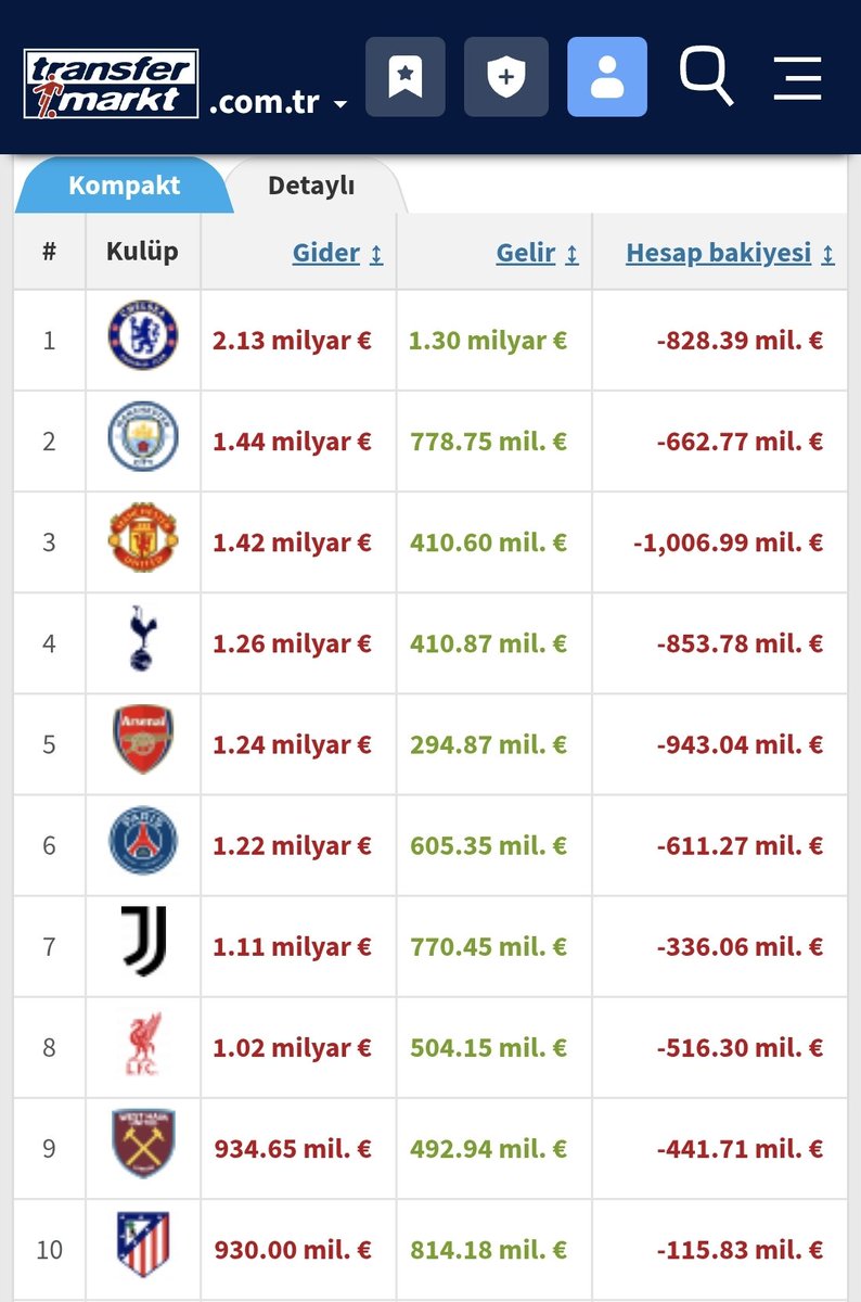 Oğuz Can Ergin tweet media