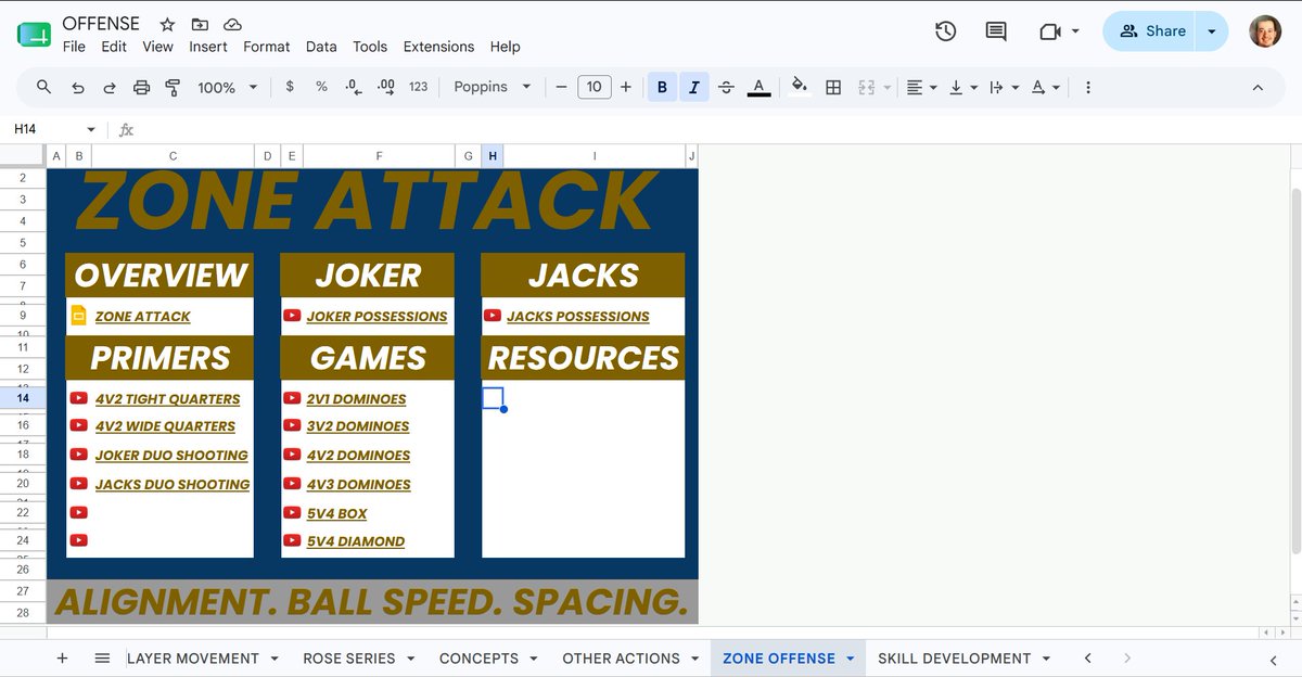 CoachNannen's tweet photo. 🏀 OFF-SZN ORGANIZATION 📚

The Summer Is A Great Time For Coaches To Organize Their Systems Of Play. 🗒️

📹 Video Catalog (Style Of Play, Drills, Actions, etc.)
📝 Diagrams ➕ Definitions ➕ Descriptions
📽️ Presentations

Sharpen Your Focus. Ideas ⤵️ https://t.co/cavLEVDVmT