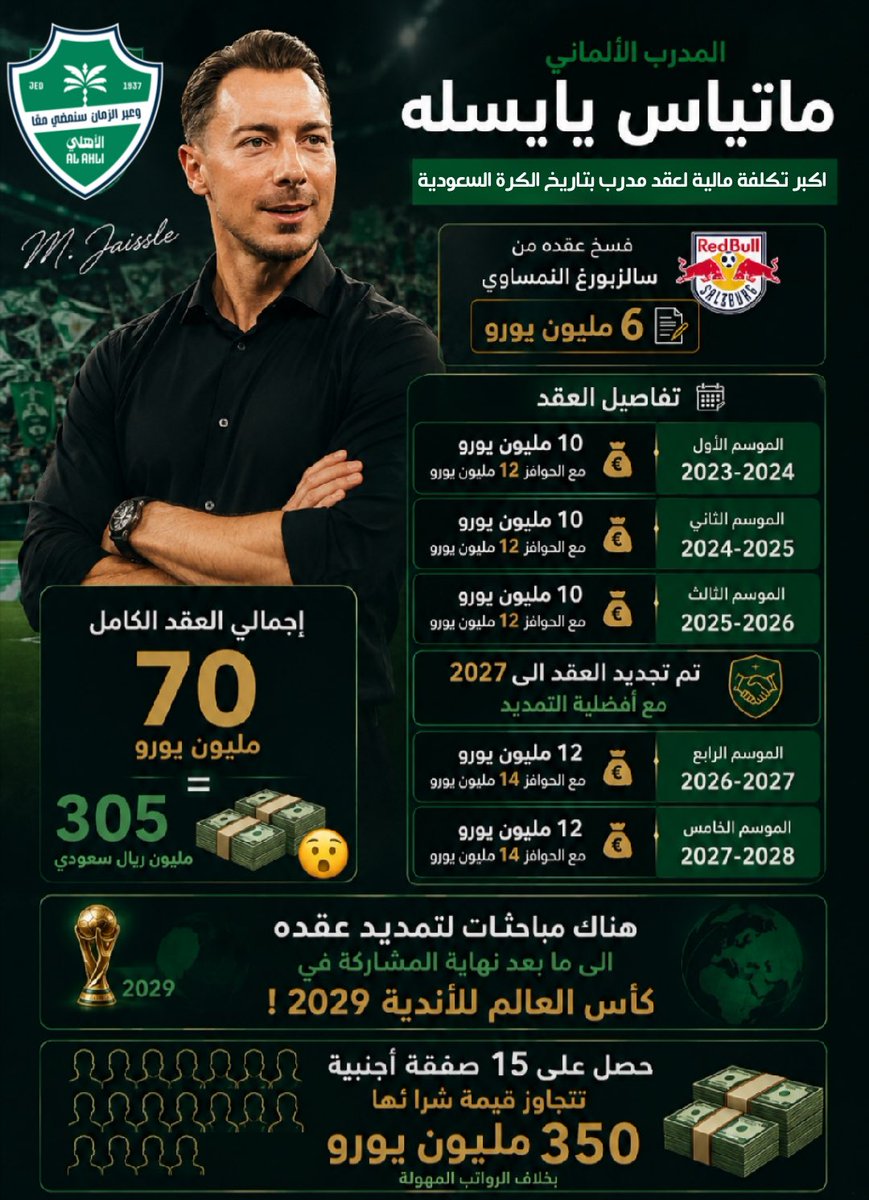 30 tweet media