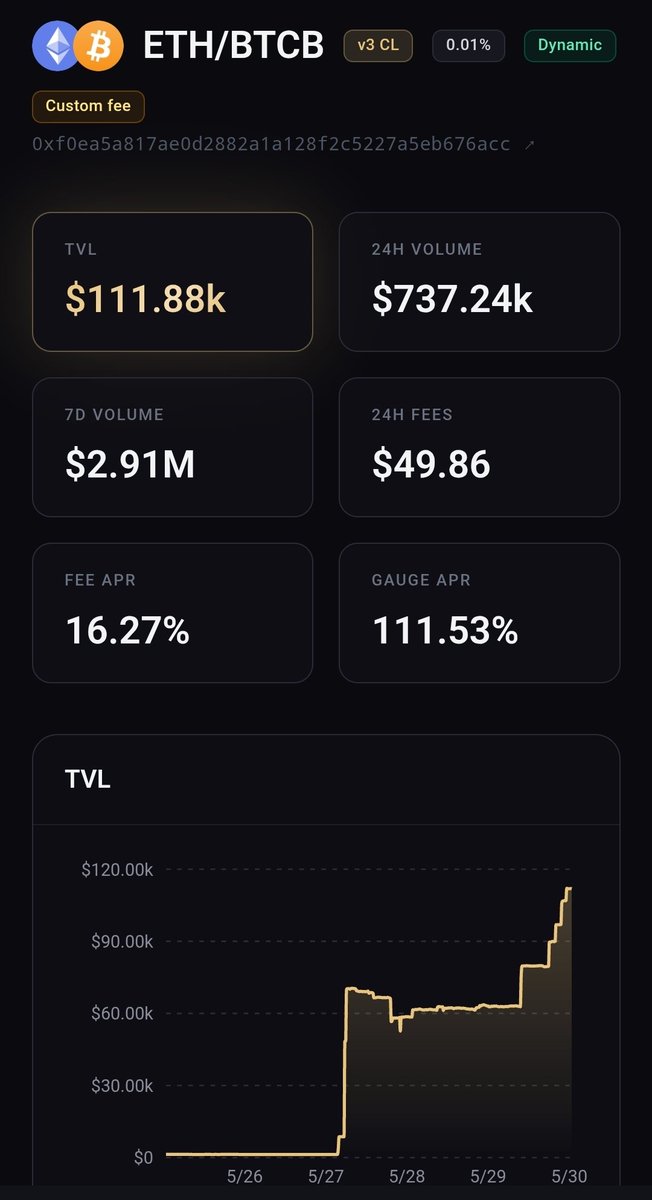 CryptoAaron tweet media