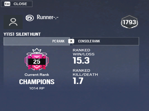 Runnerwayy's tweet photo. How is 1k RP only 25th champ these days :/ https://t.co/01QGMozN7W