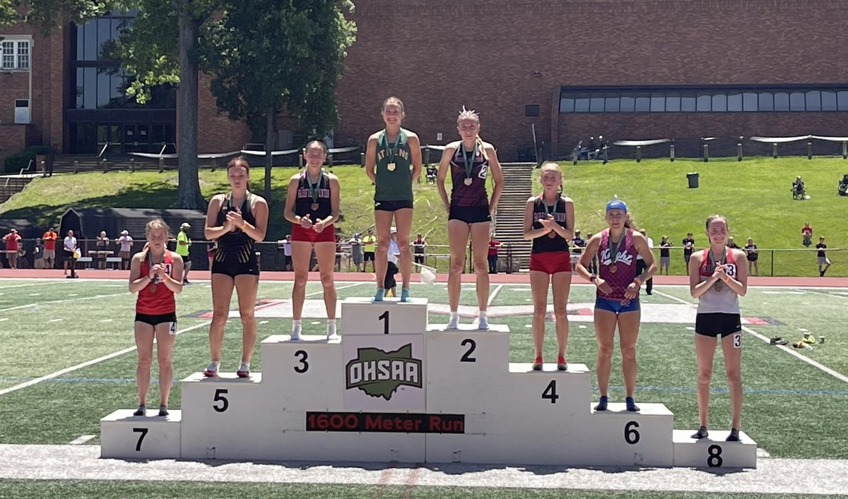 Athens_Track's tweet photo. 🚨STATE BOUND🚨
🚨REGIONAL CHAMP🚨

Sophia Szolosi finishes in 1st Place🥇in the Girls 1600m at the Div. 3 Regional Meet with a time of 4:52.90, Regional Champ, and qualifies to the State Meet! https://t.co/Tn419qbo5M