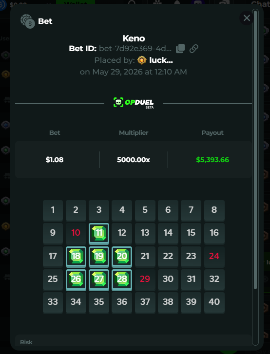 op_duel's tweet photo. Am I seeing this correctly?

This user turned $1.08 into $5,393.66 with this MASSIVE 5000x on Keno.

Reply with your usernames to win a tip! https://t.co/hkhuyQDzh5
