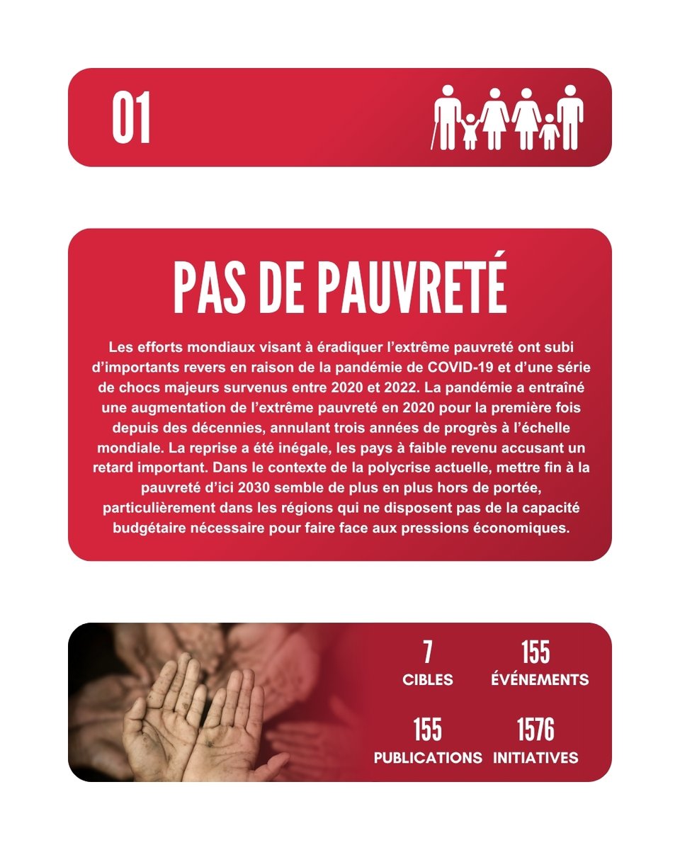 Victoria_Forum's tweet photo. 🌍 ODD 1 — Pas de pauvreté
Mettre fin à la pauvreté, c’est bâtir un monde où chacun a accès aux possibilités, à la dignité et aux ressources nécessaires pour s’épanouir.
#SDGs #VictoriaForum #NoPoverty https://t.co/62rxSFUDZx